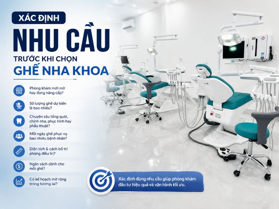 Xác định nhu cầu khi chọn ghế nha khoa
